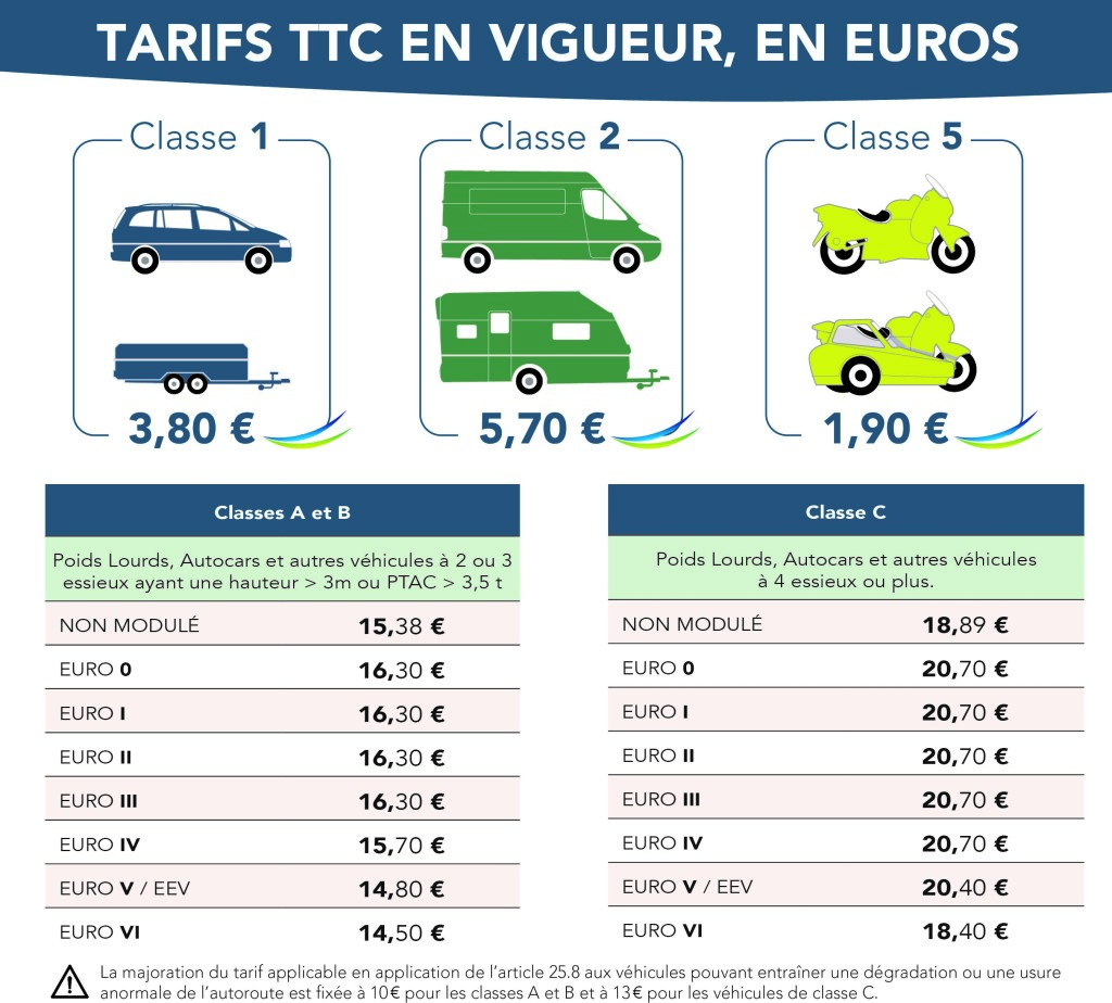 TARIFS_08012021_projet